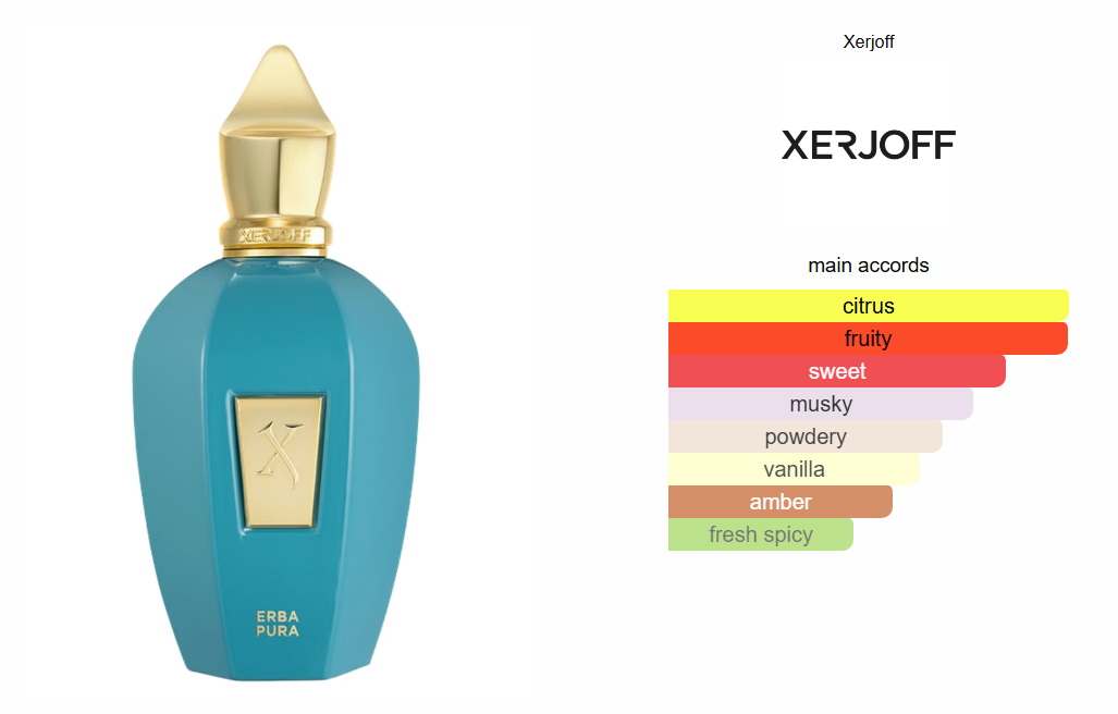 Erba Pura Xerjoff
