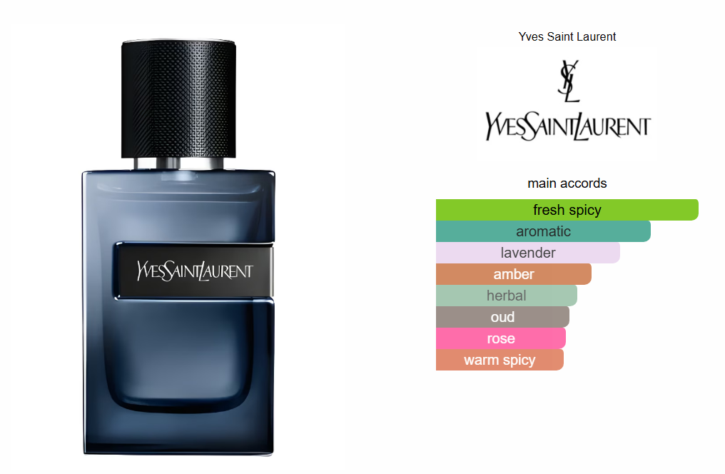 Y Elixir Yves Saint Laurent