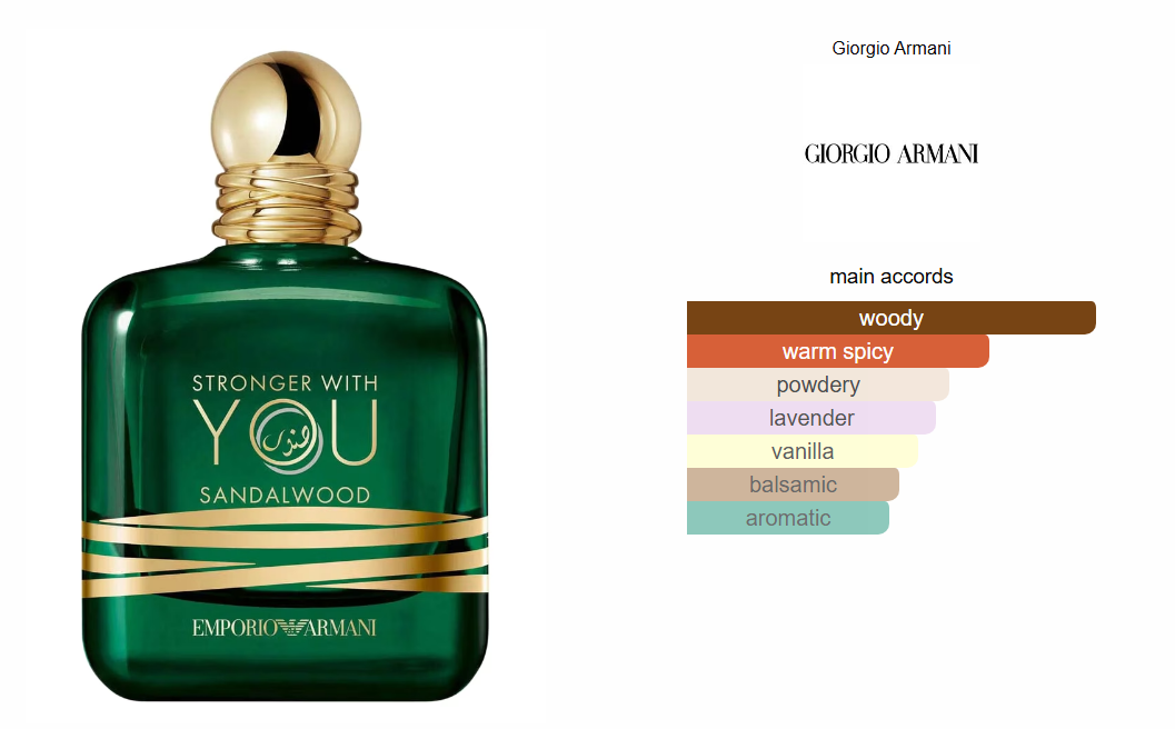 Armani Stronger With You Sandalwood