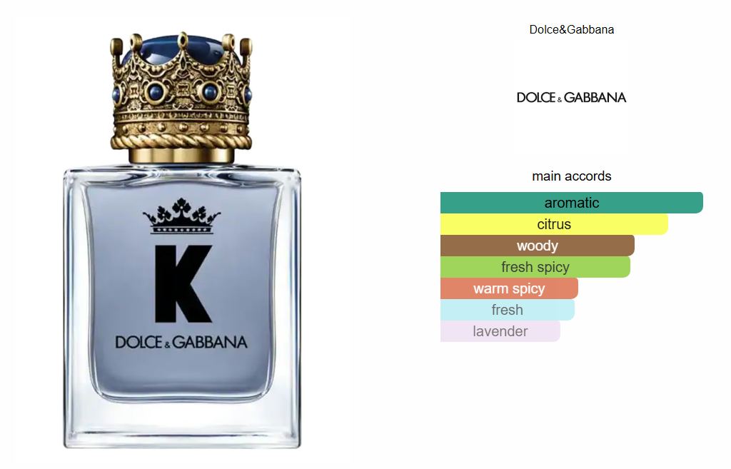 K ( Dolce&Gabbana King )