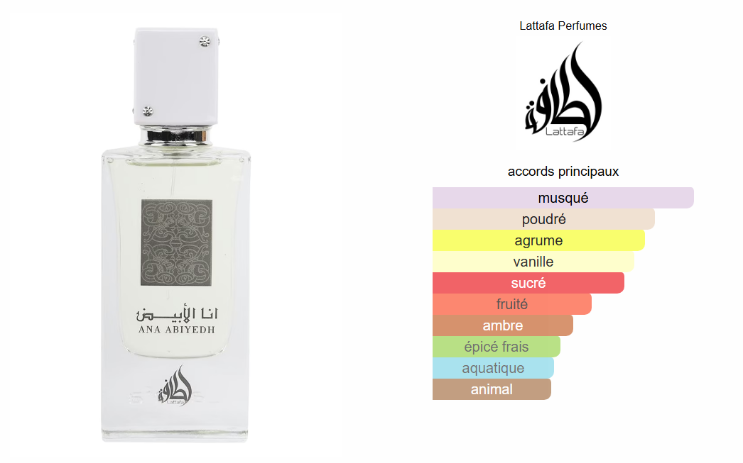 Ana Abiyedh Lattafa ( أنا الأبيض )