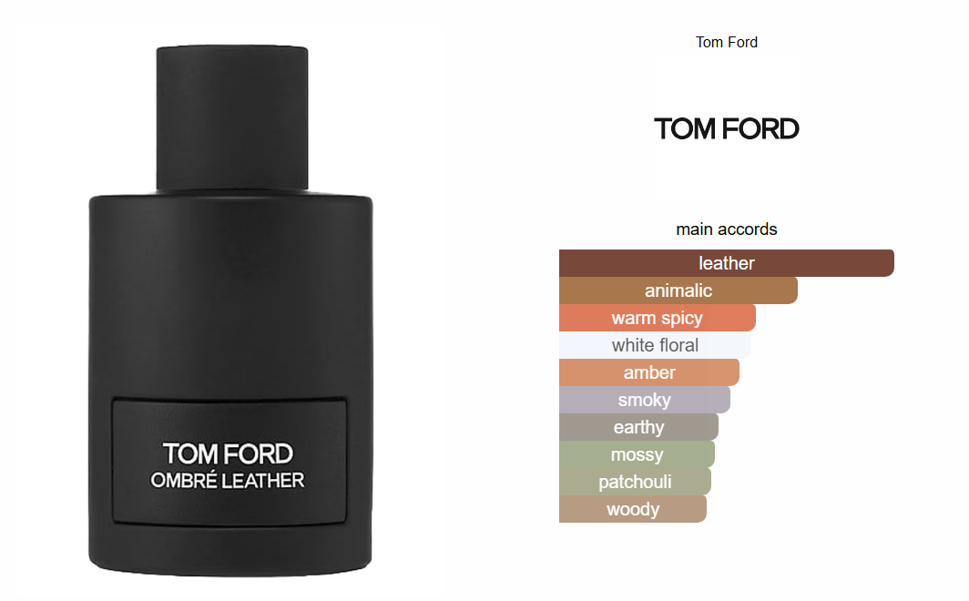 Ombré Leathr Tom Ford