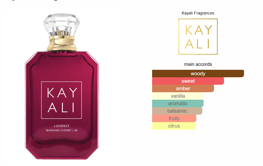 Kayali Lovefest Burning Cherry