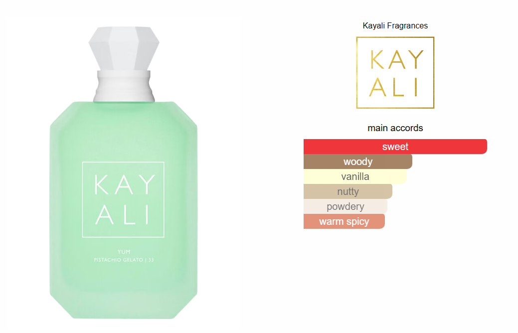 Kayali Yum Pistachio Gelato