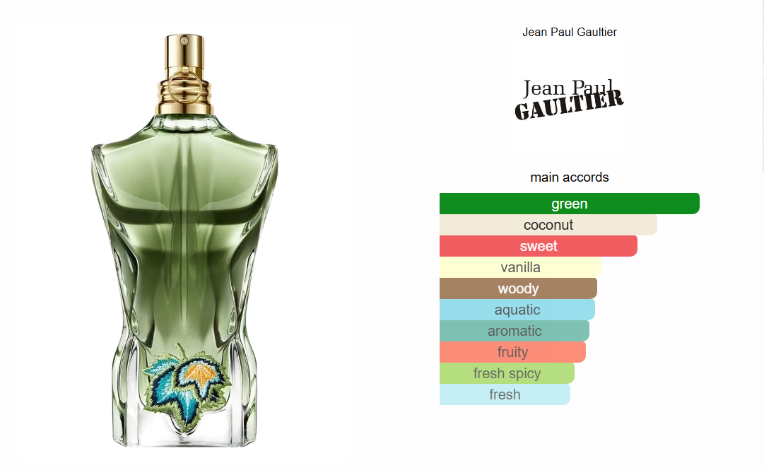 Le Beau Paradise Garden