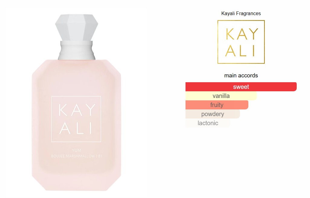 Kayali Yum Boujee Marshmallow ( Kayali Marshmellow )