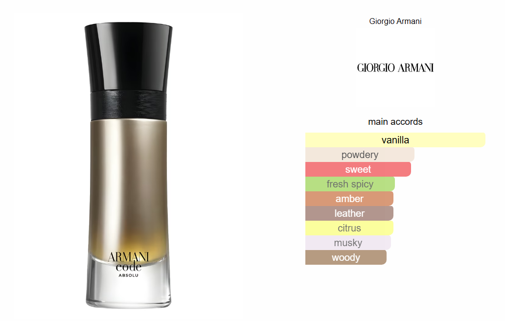 Armani Code Absolu