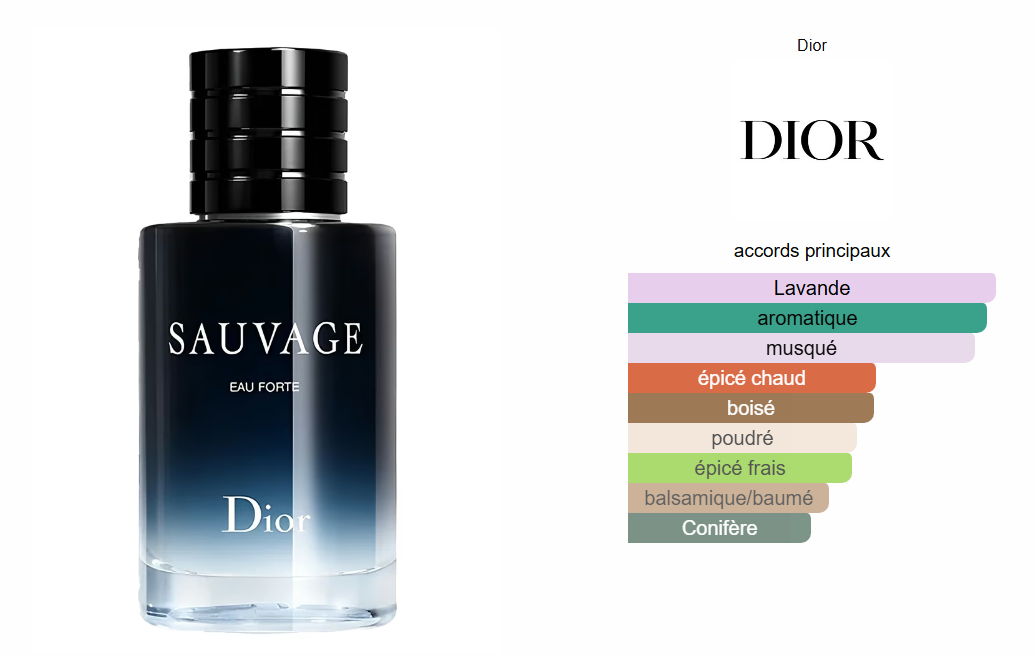 Sauvage Eau Forte Dior
