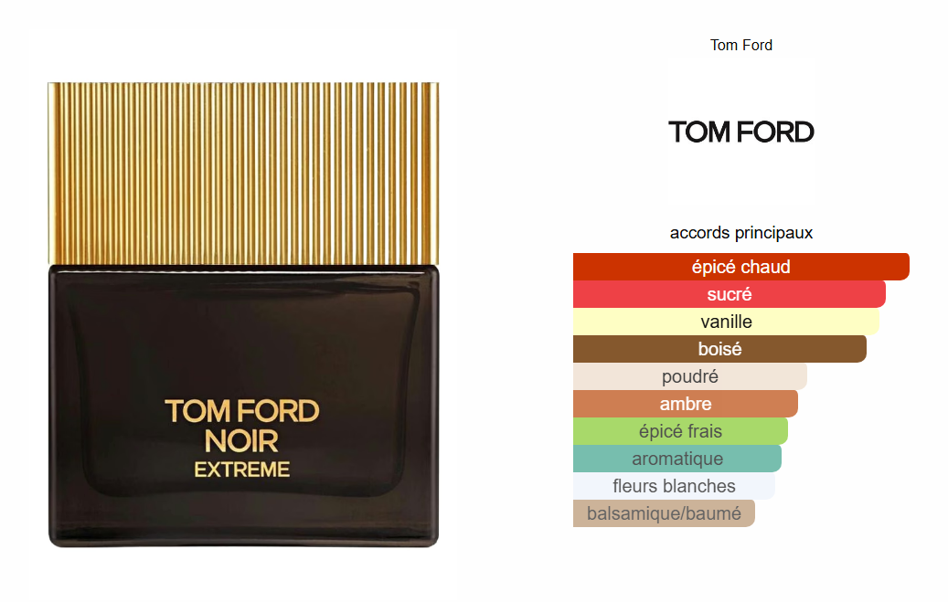 Tom Ford Noir Extreme
