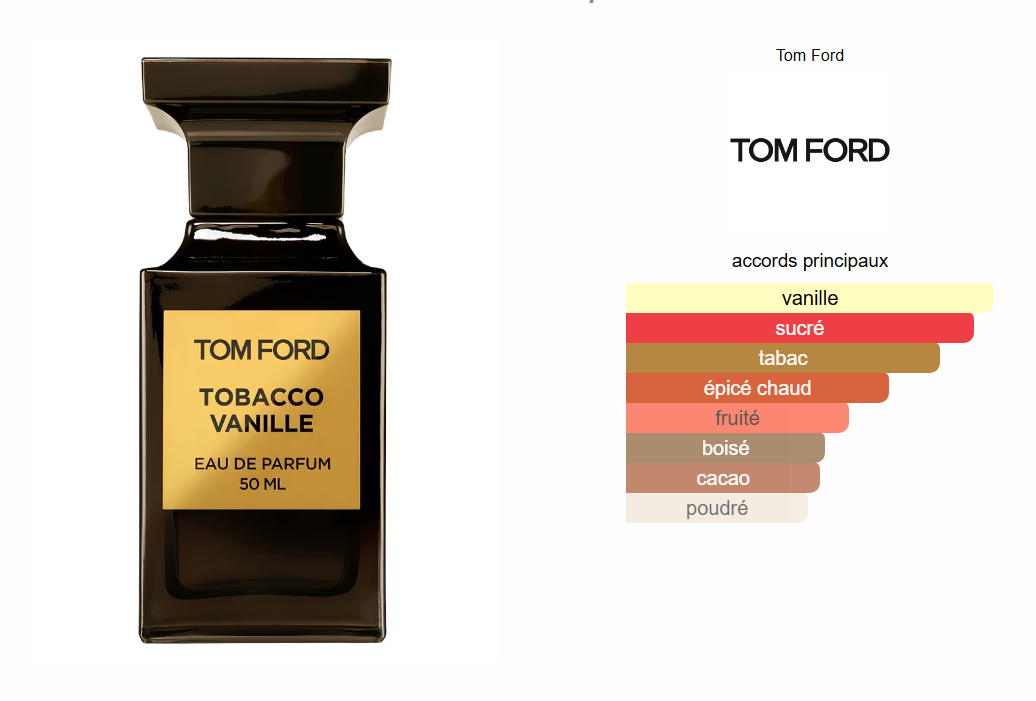 Tobacco Vanille Tom Ford