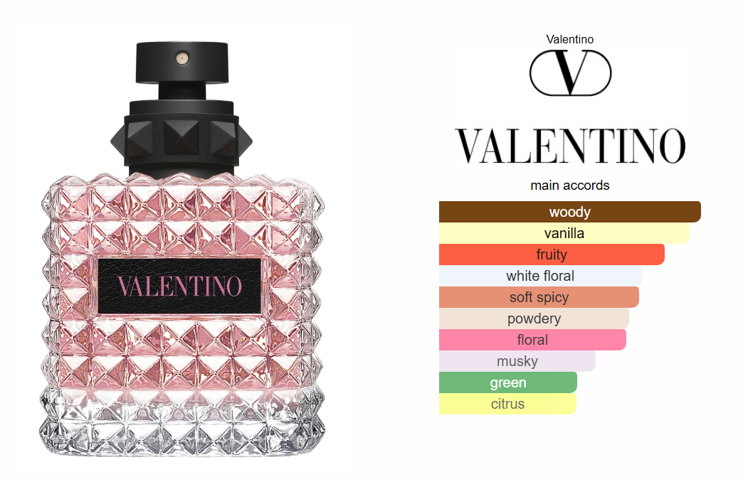 Valentino Donna Born In Roma