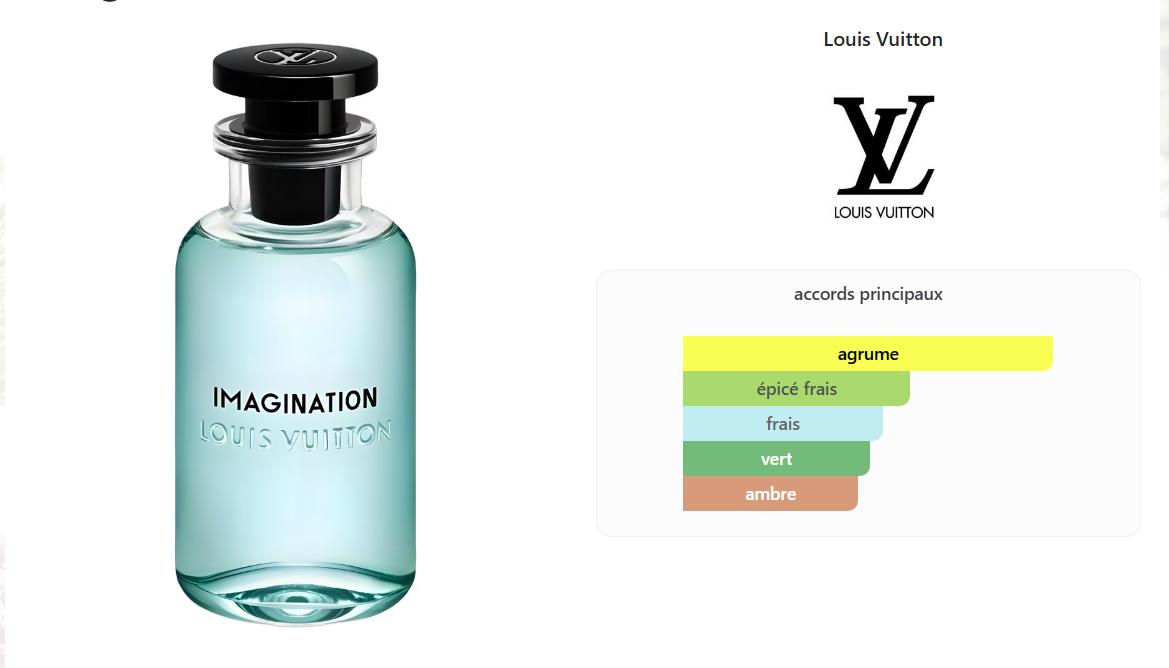 Imagination Louis Vuitton