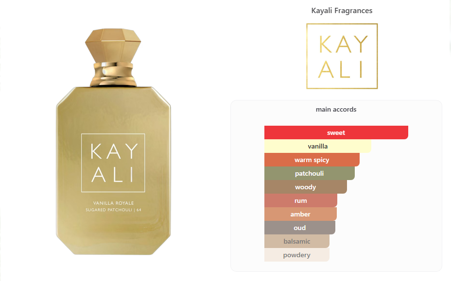 Kayali Vanilla Royale