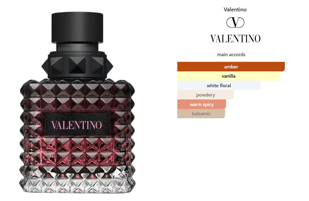 Valentino Donna Born in Roma Intense
