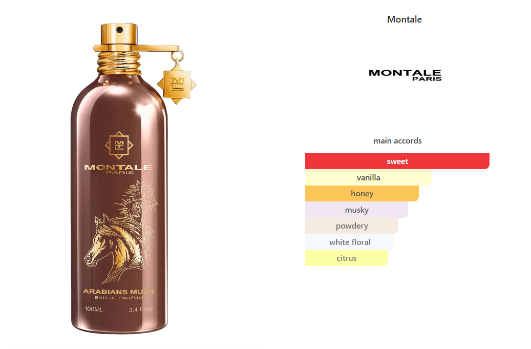 Arabians Musk Montale