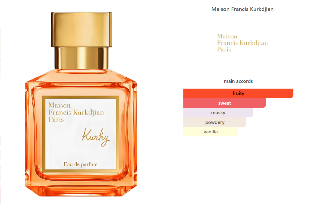 Kurky Maison Francis Kurkdjian